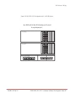 Предварительный просмотр 87 страницы DataDirect Networks SFA12Ki Installation &  Configuration Manual