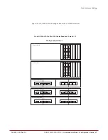 Предварительный просмотр 89 страницы DataDirect Networks SFA12Ki Installation &  Configuration Manual