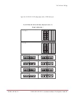 Предварительный просмотр 90 страницы DataDirect Networks SFA12Ki Installation &  Configuration Manual