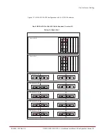 Предварительный просмотр 91 страницы DataDirect Networks SFA12Ki Installation &  Configuration Manual