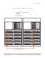 Предварительный просмотр 92 страницы DataDirect Networks SFA12Ki Installation &  Configuration Manual