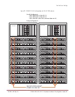 Предварительный просмотр 93 страницы DataDirect Networks SFA12Ki Installation &  Configuration Manual