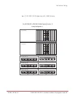 Предварительный просмотр 96 страницы DataDirect Networks SFA12Ki Installation &  Configuration Manual