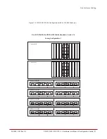 Предварительный просмотр 97 страницы DataDirect Networks SFA12Ki Installation &  Configuration Manual