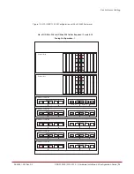 Предварительный просмотр 98 страницы DataDirect Networks SFA12Ki Installation &  Configuration Manual