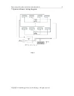 Preview for 9 page of DATAEYE SMT-CMN-WIFI Instruction Manual