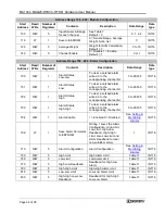 Preview for 38 page of Dataforth MAQ20-RTD31 Hardware User Manual