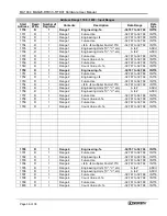 Preview for 40 page of Dataforth MAQ20-RTD31 Hardware User Manual