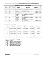 Preview for 41 page of Dataforth MAQ20-RTD31 Hardware User Manual