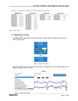 Preview for 17 page of Dataforth PWRM10-01 Quick Start Manual