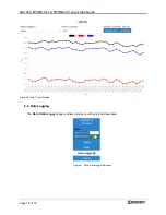 Preview for 18 page of Dataforth PWRM10-01 Quick Start Manual