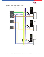 Preview for 83 page of Datafox EVO 3.5 Pure Manual