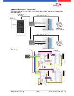 Preview for 87 page of Datafox EVO 3.5 Pure Manual