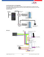 Preview for 88 page of Datafox EVO 3.5 Pure Manual