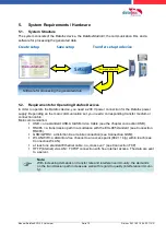 Preview for 15 page of Datafox EVO 3.5 Universal Manual