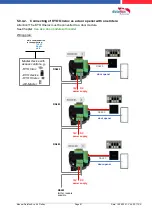 Preview for 98 page of Datafox Evo 4.6 FleKey Manual