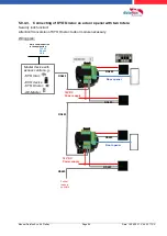 Preview for 101 page of Datafox Evo 4.6 FleKey Manual