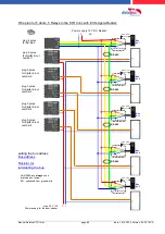 Preview for 73 page of Datafox KYO Inloc Manual