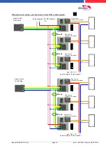 Preview for 79 page of Datafox KYO Inloc Manual