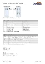 Preview for 29 page of Datafox PZE-MasterIV Manual