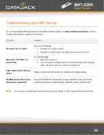 Preview for 39 page of Datajack MiFi 2200 User Manual