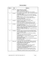 Предварительный просмотр 3 страницы DataKinetics DSC110 User Manual