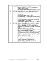 Предварительный просмотр 4 страницы DataKinetics DSC110 User Manual