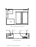 Предварительный просмотр 20 страницы DataKinetics DSC110 User Manual