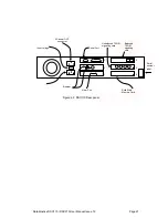 Предварительный просмотр 21 страницы DataKinetics DSC110 User Manual