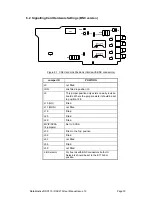 Предварительный просмотр 33 страницы DataKinetics DSC110 User Manual