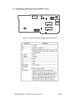 Предварительный просмотр 34 страницы DataKinetics DSC110 User Manual