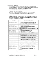 Предварительный просмотр 40 страницы DataKinetics DSC110 User Manual