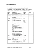 Предварительный просмотр 44 страницы DataKinetics DSC110 User Manual