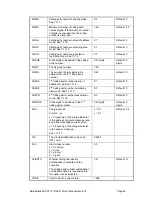 Предварительный просмотр 46 страницы DataKinetics DSC110 User Manual