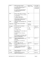 Предварительный просмотр 48 страницы DataKinetics DSC110 User Manual