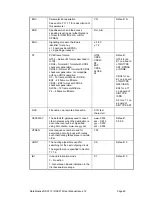 Предварительный просмотр 49 страницы DataKinetics DSC110 User Manual