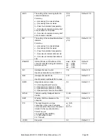 Предварительный просмотр 50 страницы DataKinetics DSC110 User Manual