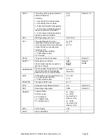 Предварительный просмотр 53 страницы DataKinetics DSC110 User Manual