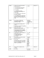 Предварительный просмотр 57 страницы DataKinetics DSC110 User Manual