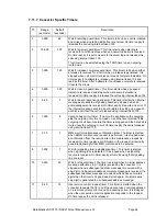 Предварительный просмотр 64 страницы DataKinetics DSC110 User Manual