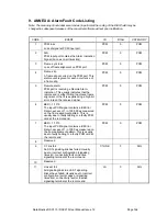 Предварительный просмотр 164 страницы DataKinetics DSC110 User Manual