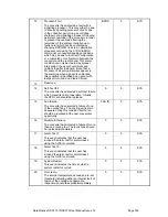 Предварительный просмотр 165 страницы DataKinetics DSC110 User Manual