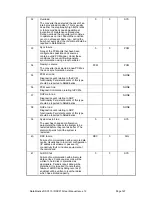 Предварительный просмотр 167 страницы DataKinetics DSC110 User Manual