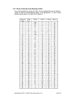 Предварительный просмотр 173 страницы DataKinetics DSC110 User Manual