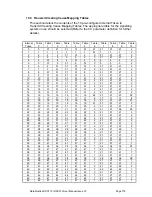 Предварительный просмотр 176 страницы DataKinetics DSC110 User Manual