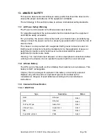 Предварительный просмотр 194 страницы DataKinetics DSC110 User Manual