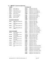 Предварительный просмотр 197 страницы DataKinetics DSC110 User Manual