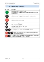 Preview for 45 page of Datakom D-100 MK2 User Manual