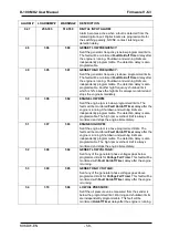 Preview for 58 page of Datakom D-100 MK2 User Manual