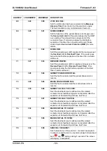 Preview for 60 page of Datakom D-100 MK2 User Manual